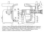 Мясорубка ТОРГМАШ МИМ-80